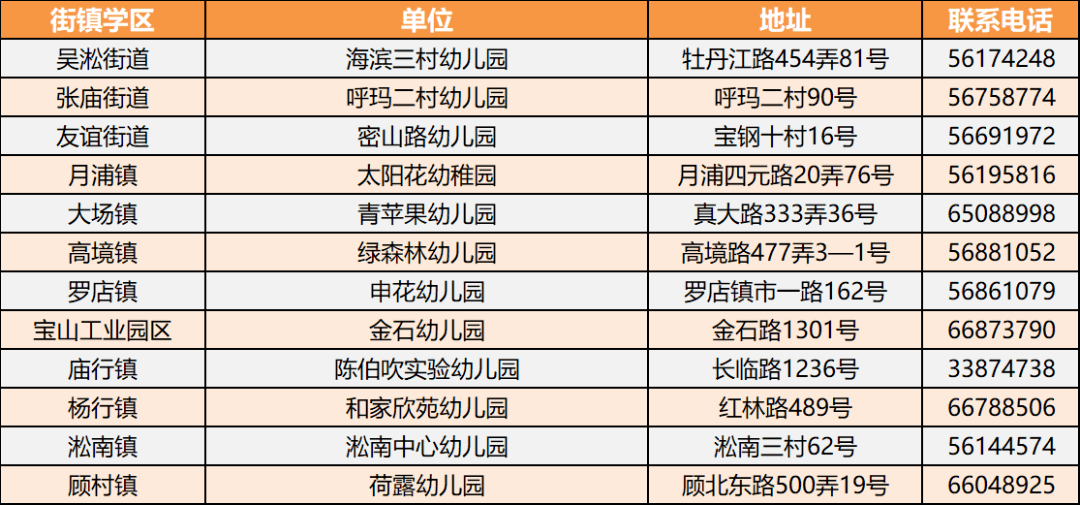 2025年天天彩资料免费大全,实地验证策略方案_X版42.837